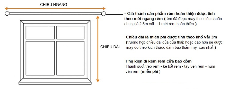 Cách tính rèm vải